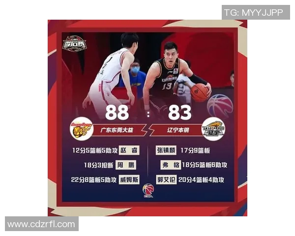 上海篮球队全方位压制对手的优势与不足分析 上海篮球队全方位压制对手的优势与不足分析