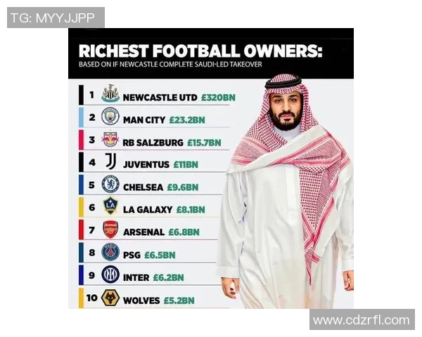 全球最富有的足球明星揭秘他们的财富来源与生活方式