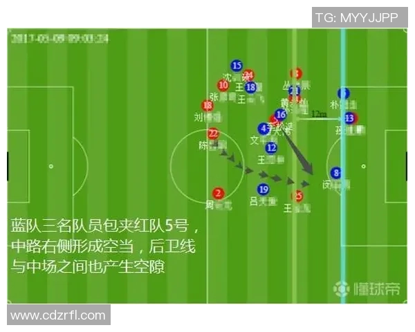 深圳足球队包夹战术的创新与发展探讨