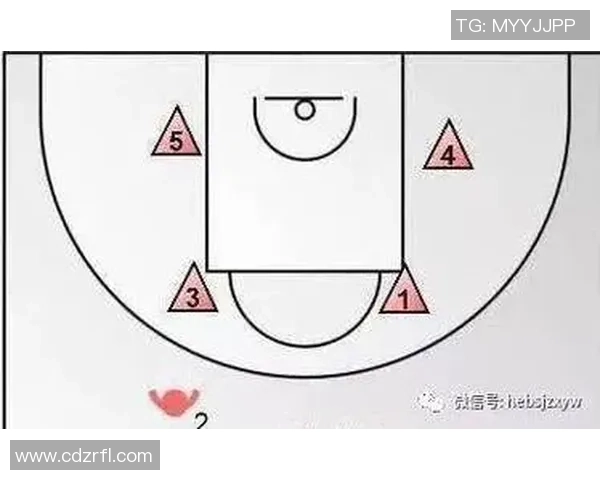 杭州篮球队盯防策略分析与比赛表现的得失评估 杭州篮球队盯防策略分析与比赛表现的得失评估