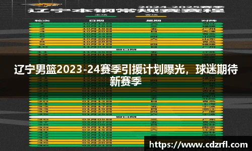 辽宁男篮2023-24赛季引援计划曝光，球迷期待新赛季