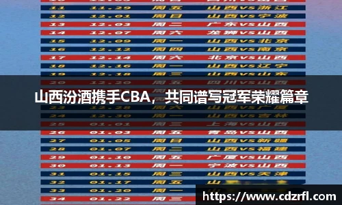 山西汾酒携手CBA，共同谱写冠军荣耀篇章