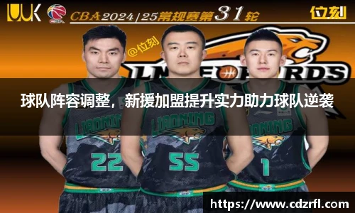 球队阵容调整，新援加盟提升实力助力球队逆袭