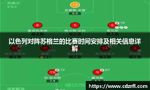以色列对阵苏格兰的比赛时间安排及相关信息详解