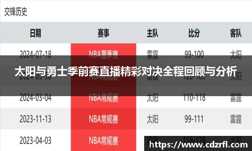 太阳与勇士季前赛直播精彩对决全程回顾与分析