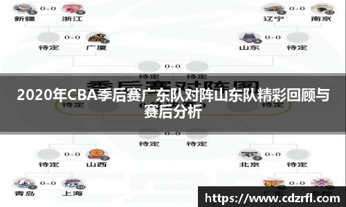 2020年CBA季后赛广东队对阵山东队精彩回顾与赛后分析